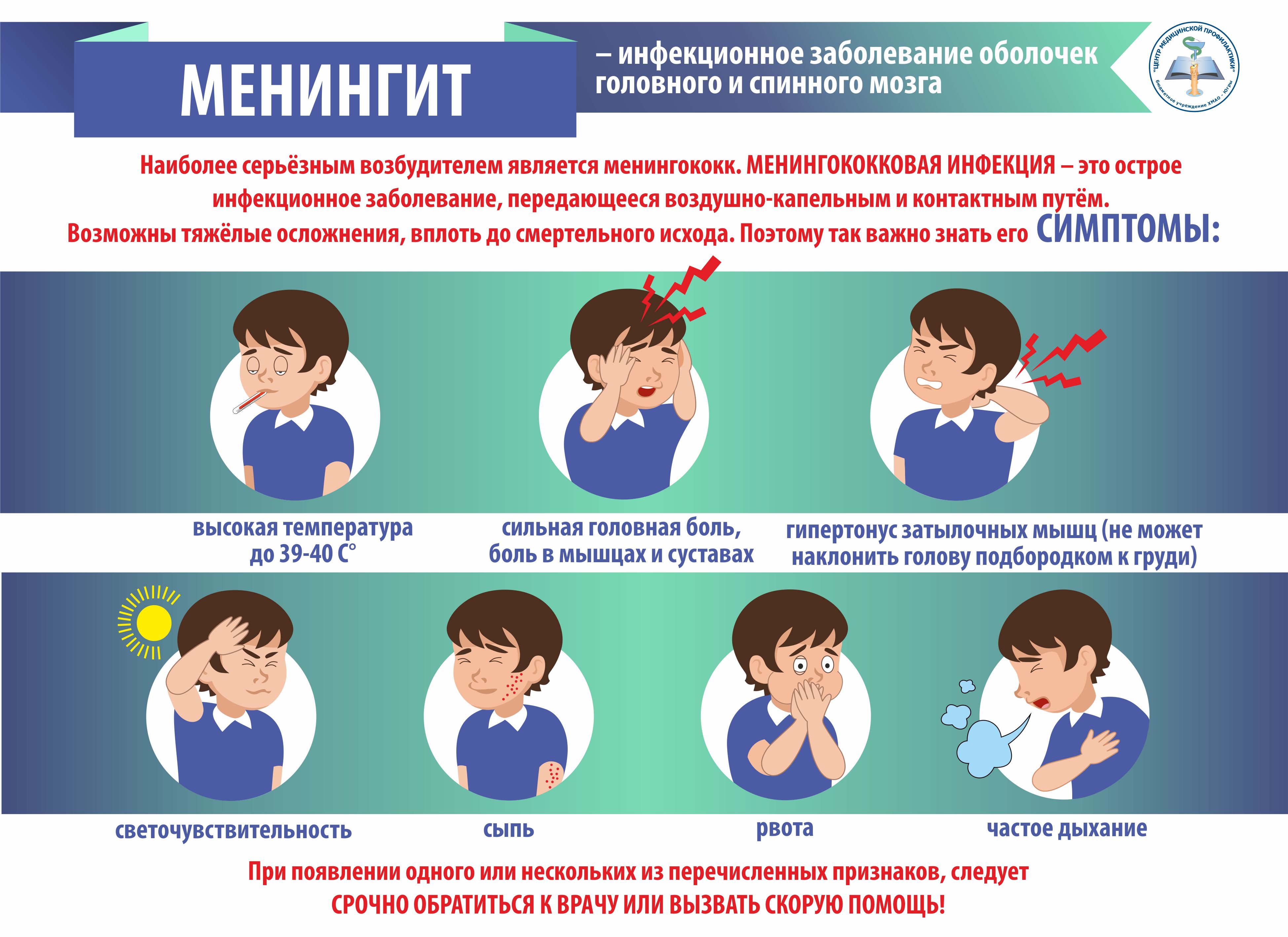 Менингококковая инфекция картинки